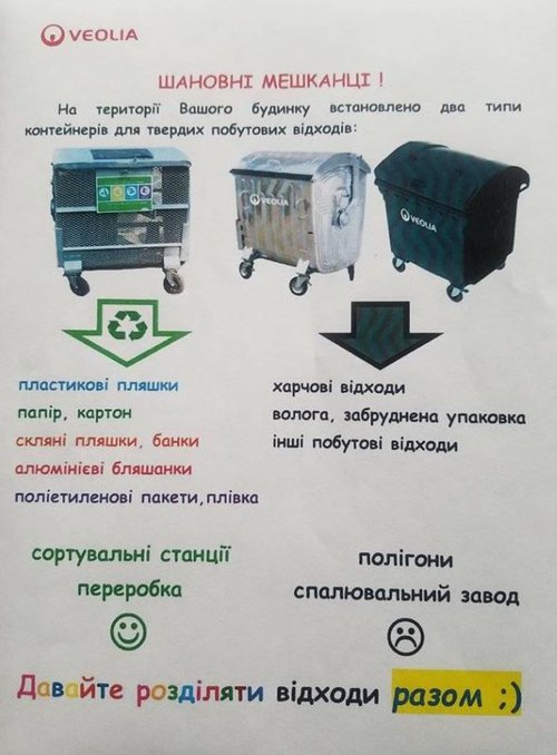 сміття